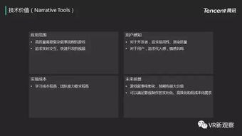 騰訊互娛發(fā)布2016游戲開發(fā)技術(shù)白皮書 前沿技術(shù)與未來趨勢(shì)